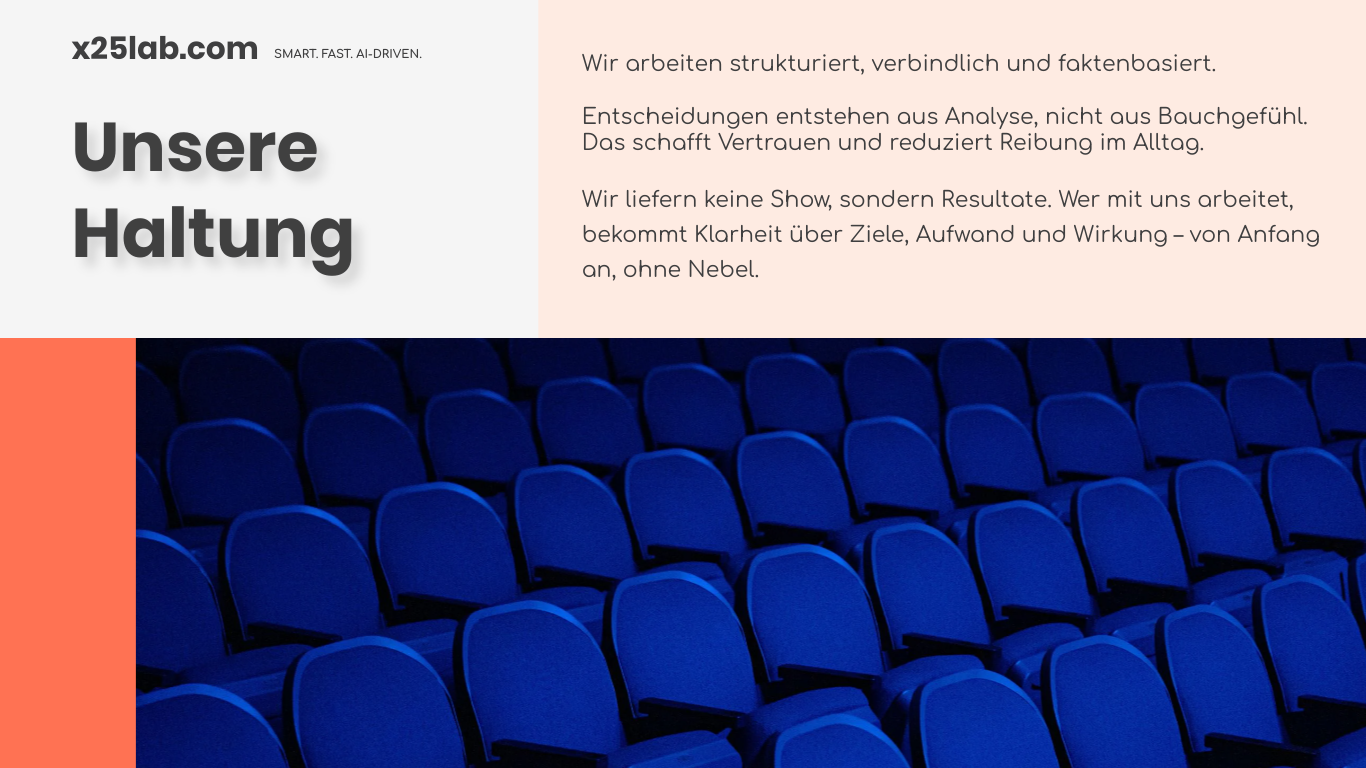 Klare Haltung als Grundlage für nachhaltiges Wachstum — Überblick