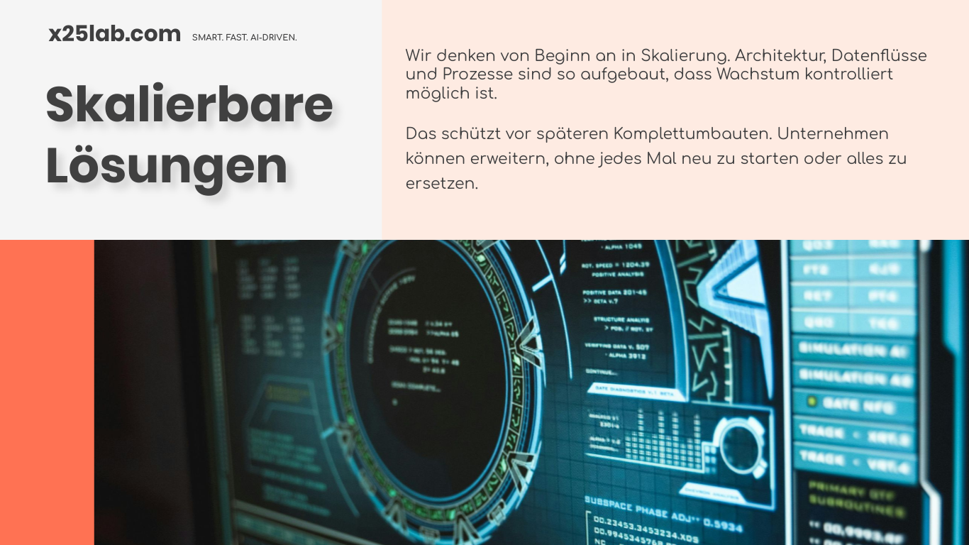 Skalierbare IT-Architektur für KMU — x25lab.com – Skalierbare Lösungen