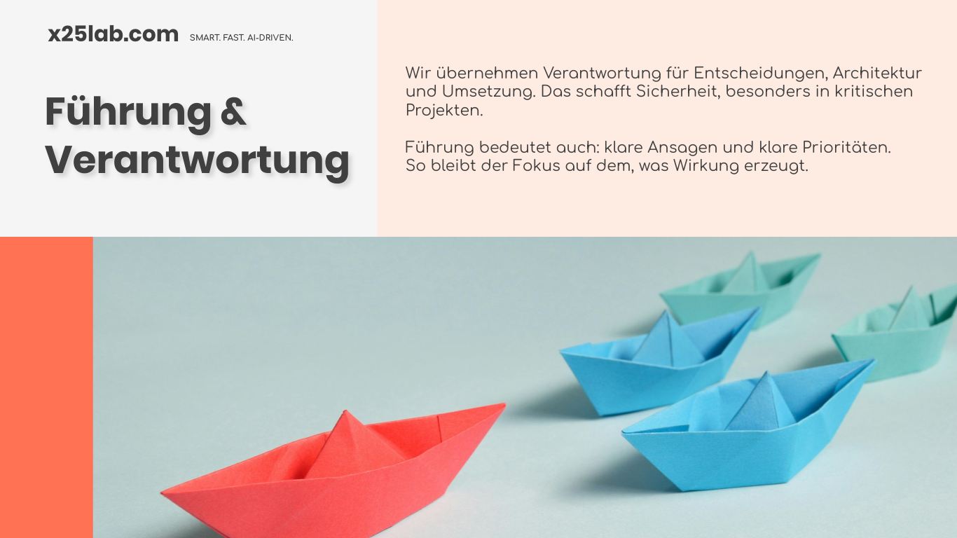 Führungskompetenz stärken in KMU — Praxis