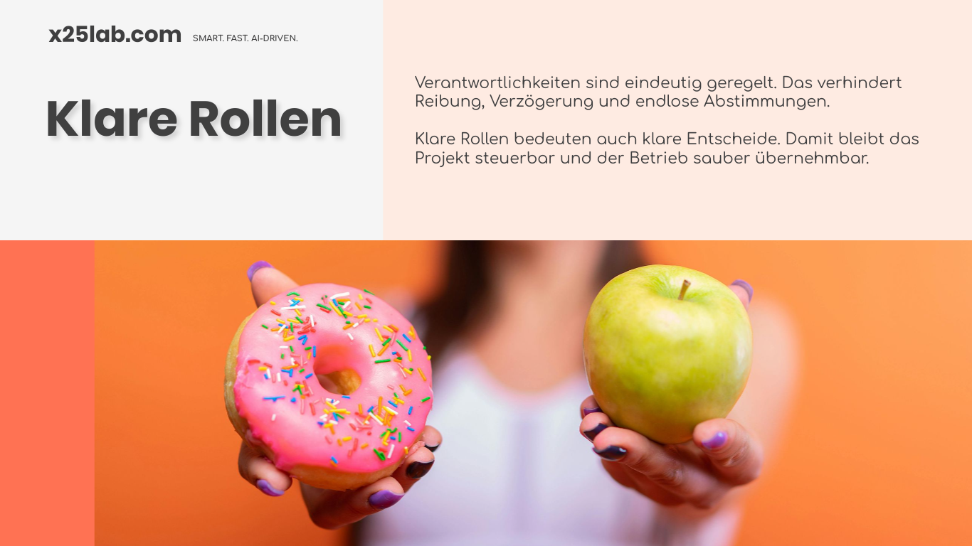 Klare Rollen schaffen in KMU — Praxis