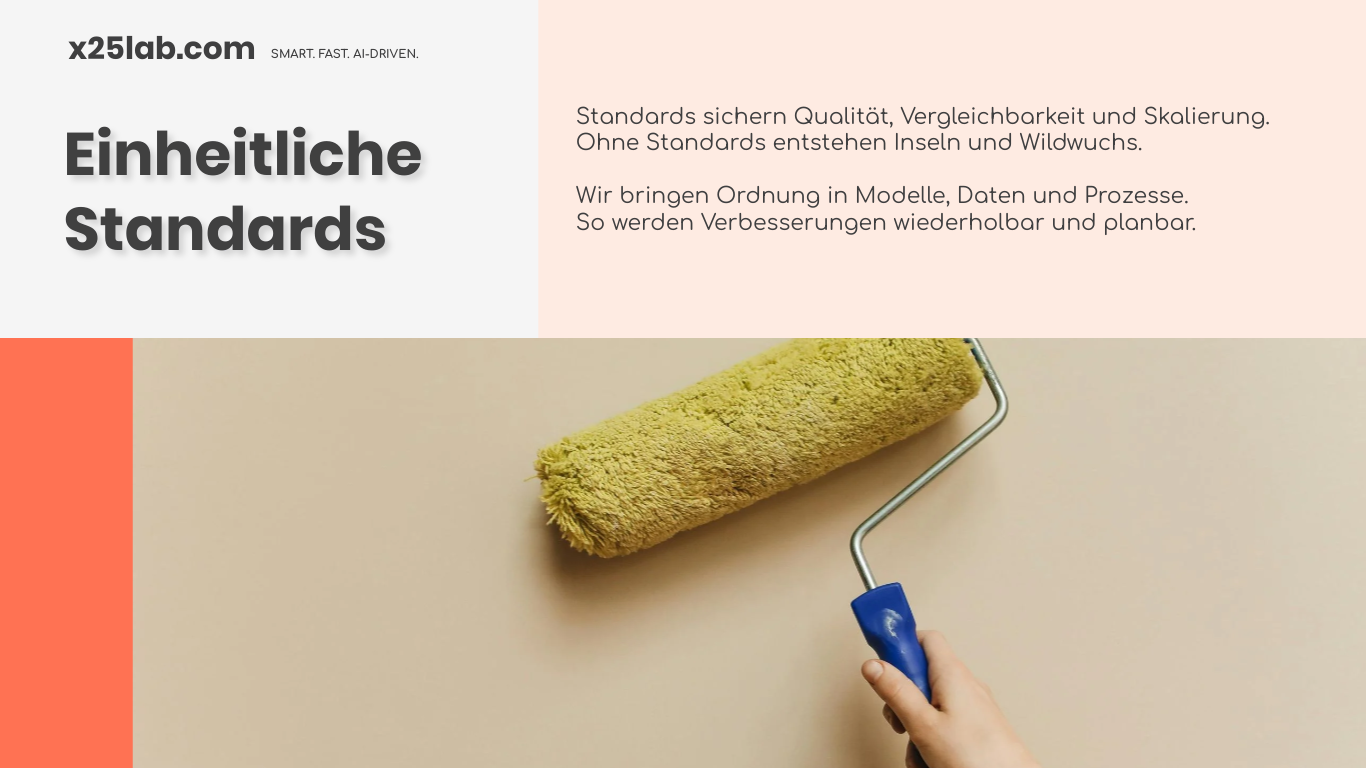 Einheitliche Standards im Betrieb etablieren — Schritt für Schritt