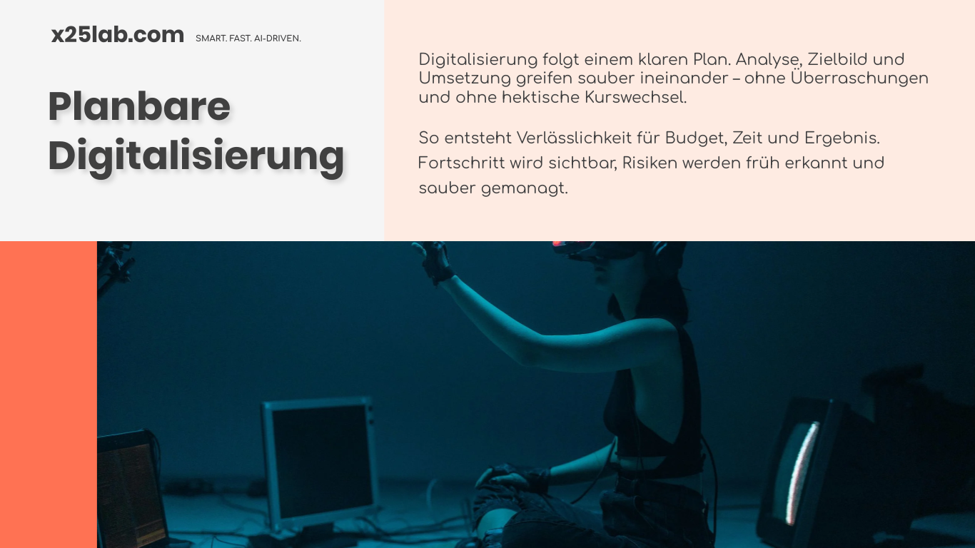 Planbare Digitalisierung für KMU in 6 Schritten — Schritt für Schritt