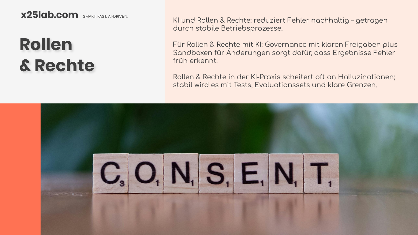 Rollen & Rechte im KMU effizient gestalten — Schritt für Schritt