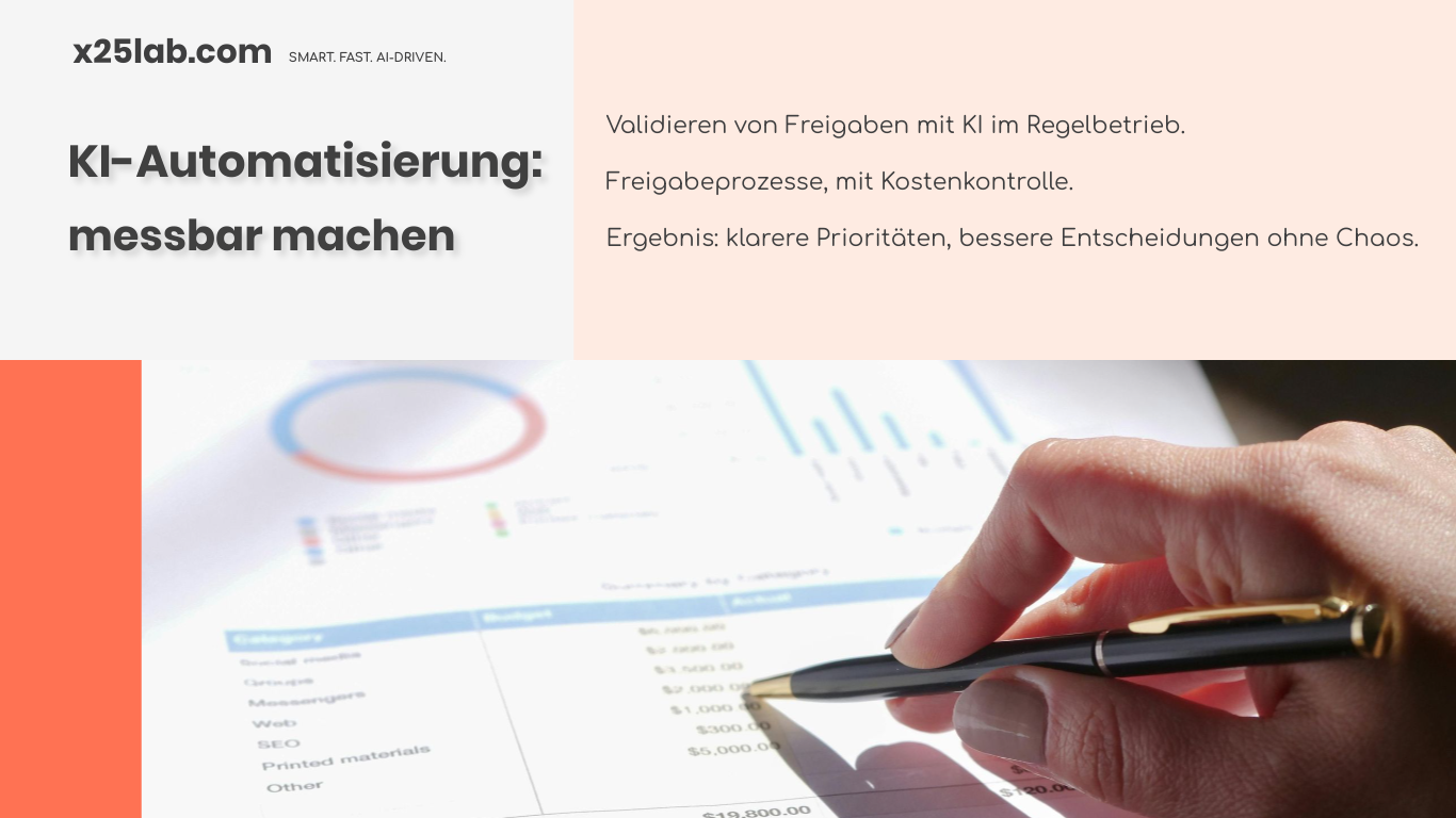 KI-Automatisierung messbar machen für klare Entscheide — Überblick