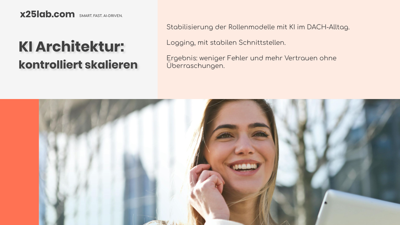 Kontrolliert skalierende KI für KMU — Praxis