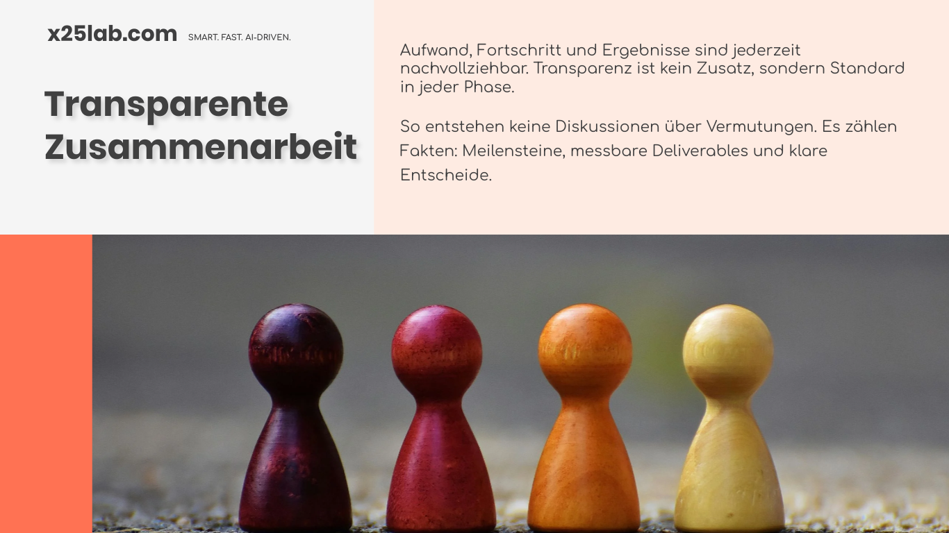 Transparente Zusammenarbeit effizient umsetzen — Schritt für Schritt