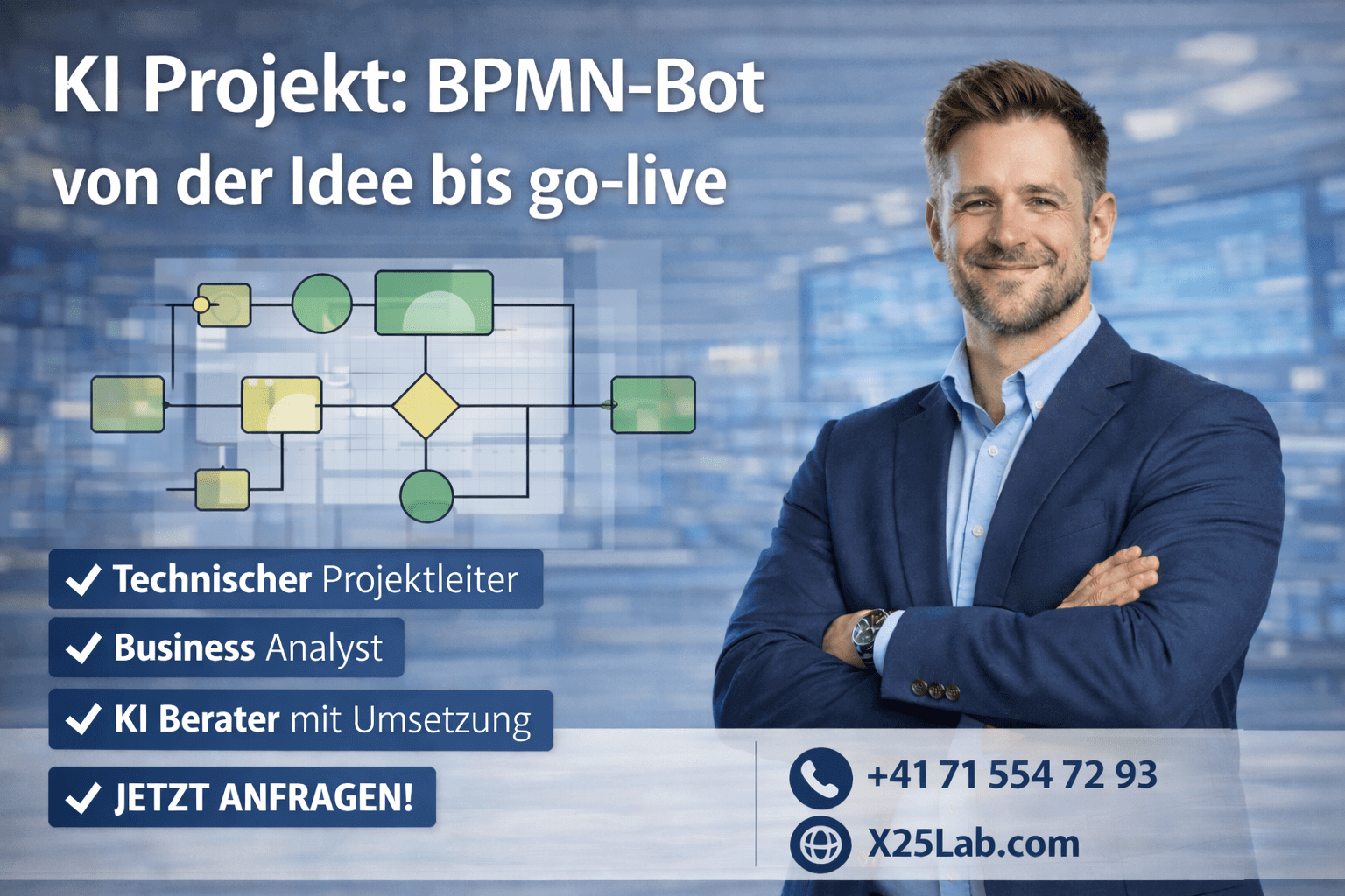 BPMN‑Bot einführen — von der Idee bis Go‑Live — Schritt für Schritt