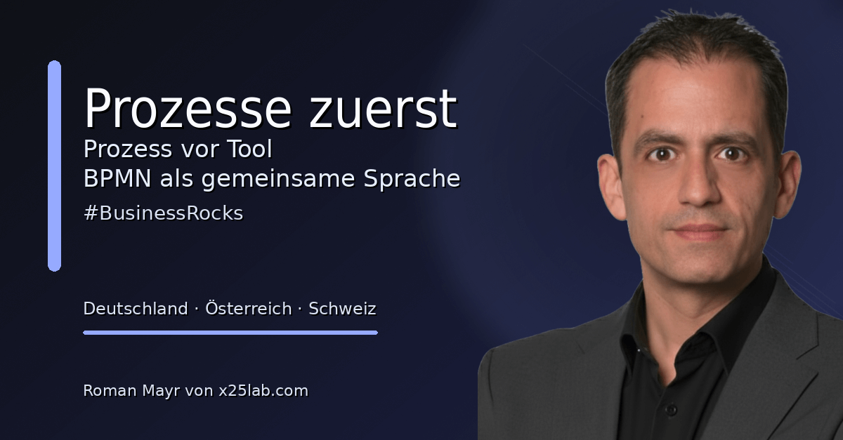 Prozesse zuerst verbessern in KMU — Praxis