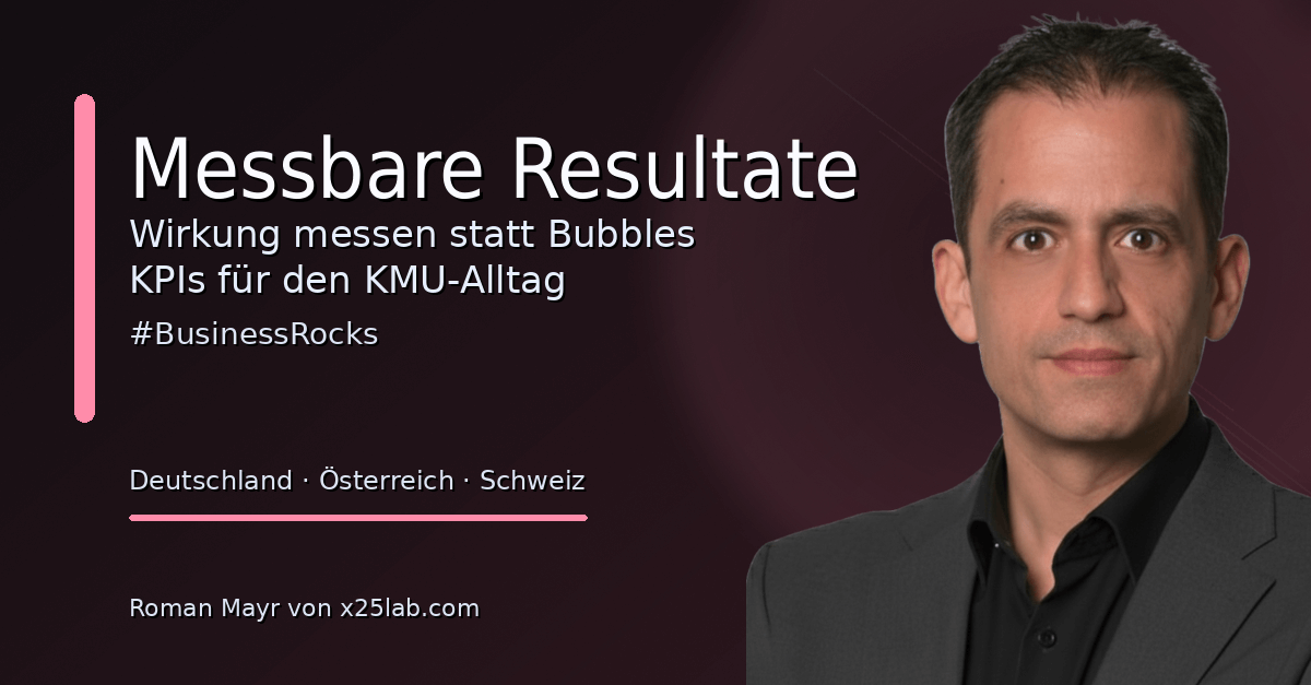 Messbare Resultate für KMU in 30 Tagen sichern — Messbare Resultate