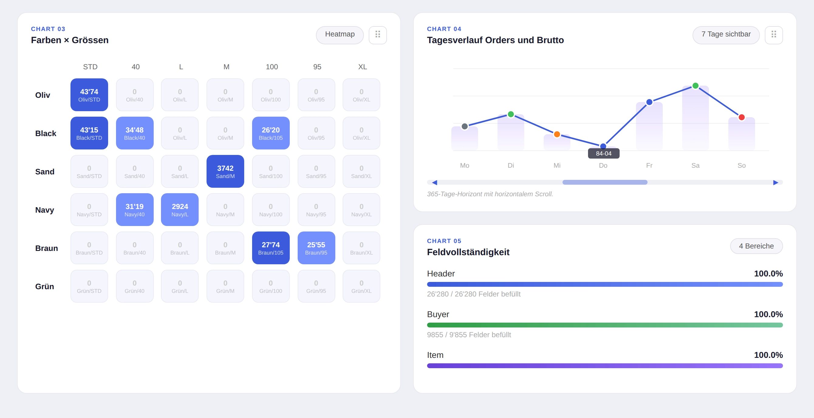 SaaS-Portal-Basis für API-Anbindungen